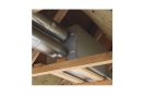 Приточно-вытяжная установка Dantherm HCH 5 Приточно-вытяжная установка Dantherm HCH 5