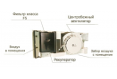 Mitsubishi Electric Lossnay VL-50SR2-E Mitsubishi Electric Lossnay VL-50SR2-E
