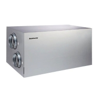 Приточно-вытяжная установка Dantherm HCH 8
