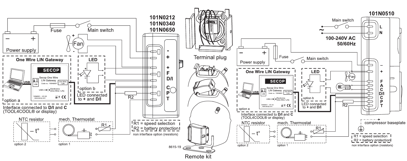 195B0124_danfoss