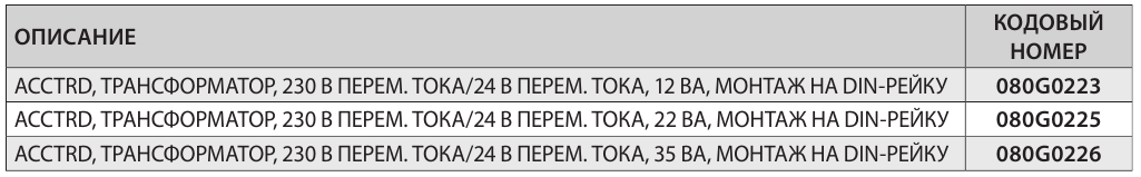 ACCTRD
