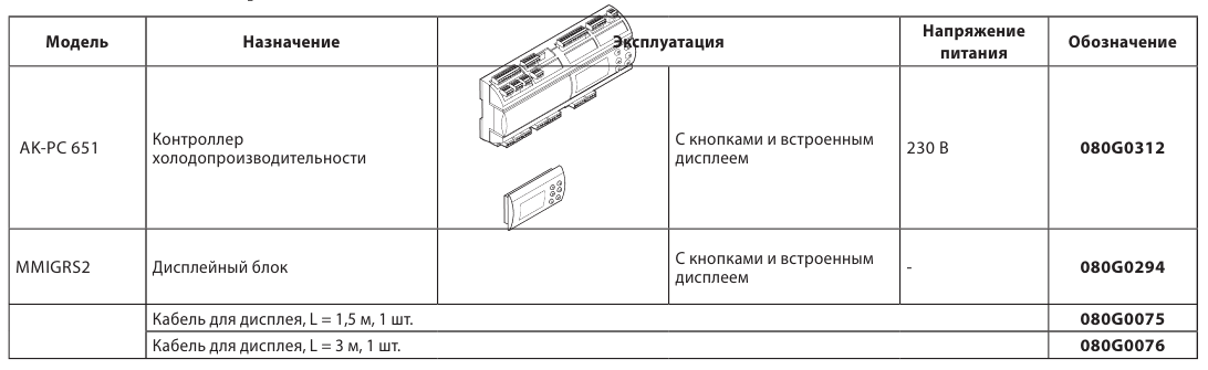 AK-PC 651