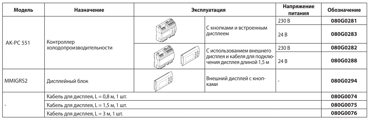 AK PC 551