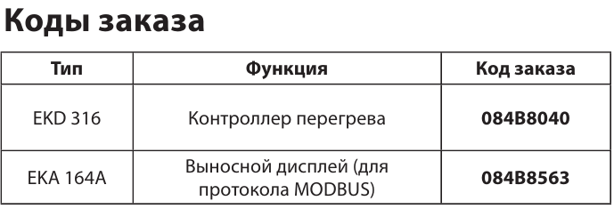 EKD316