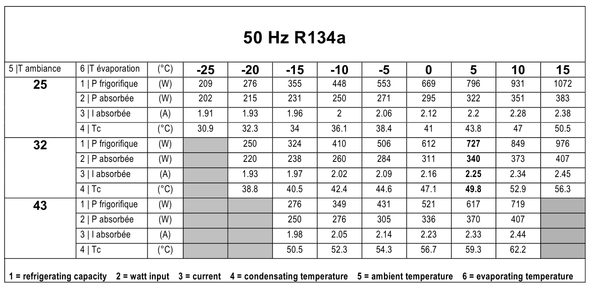 AE4430 YH