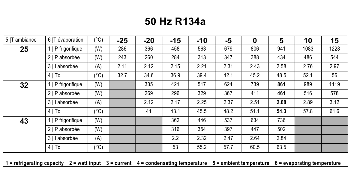 AE4440 YH