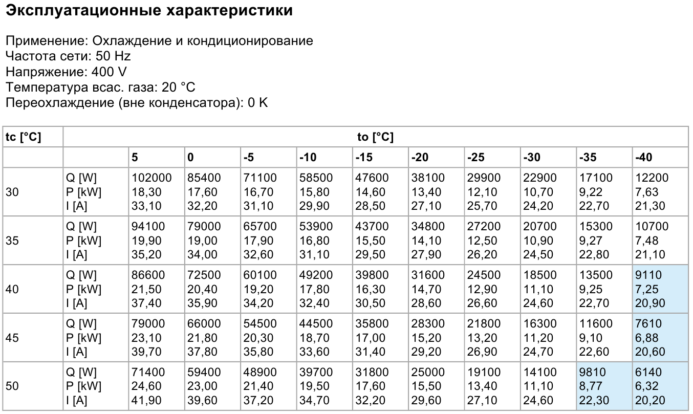 HGX56e_995-4S