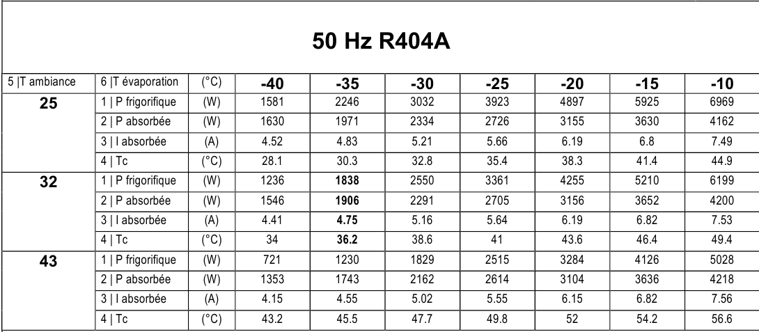 TAGT2513 ZBR