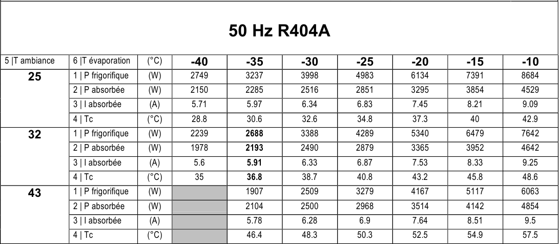 TAGT2516 ZBR