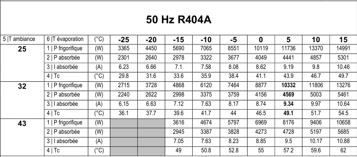TAGT4546 ZHR