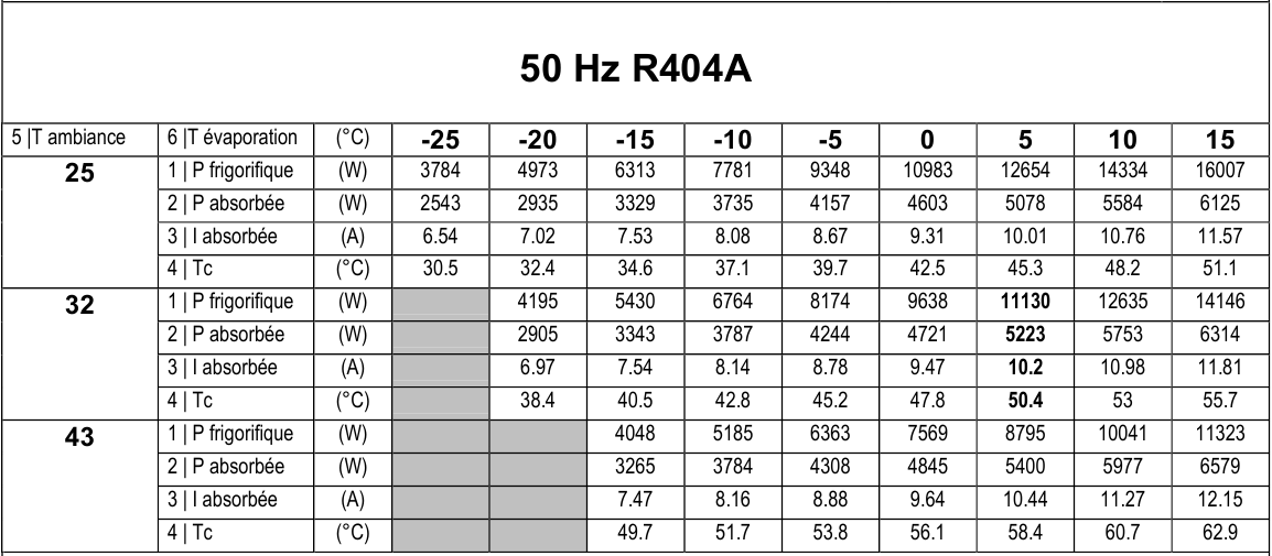 TAGT4553 ZHR
