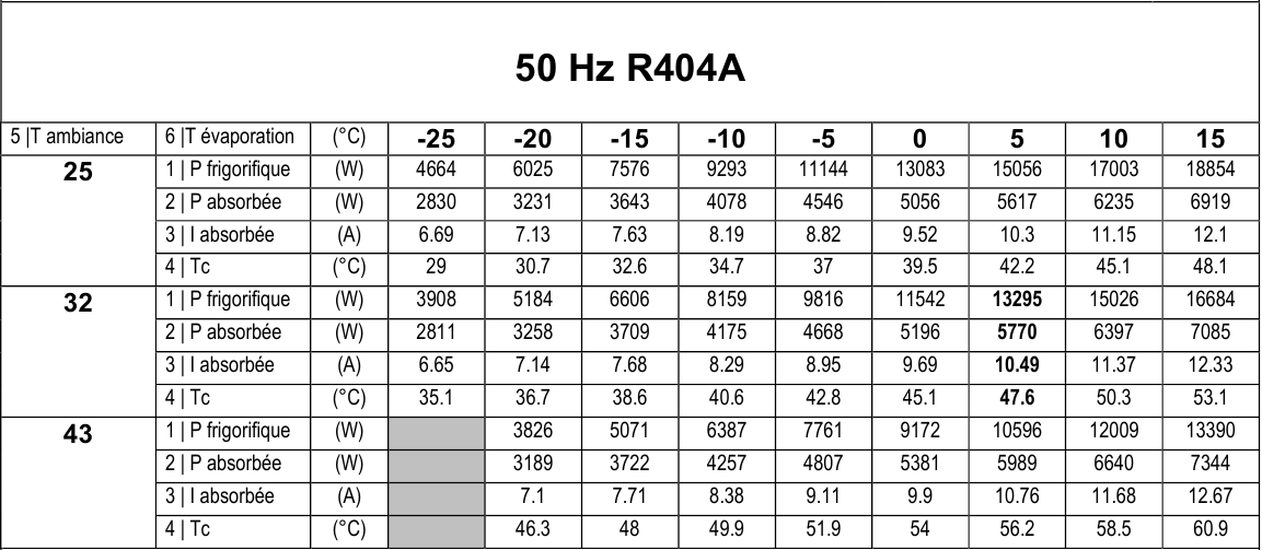 TAGT4561 ZHR