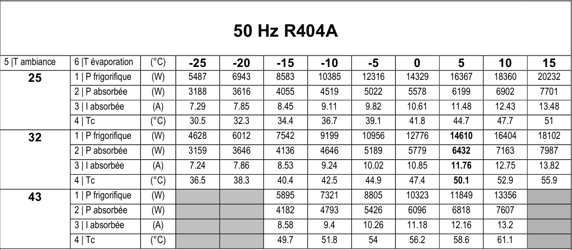 TAGT4568 ZHR