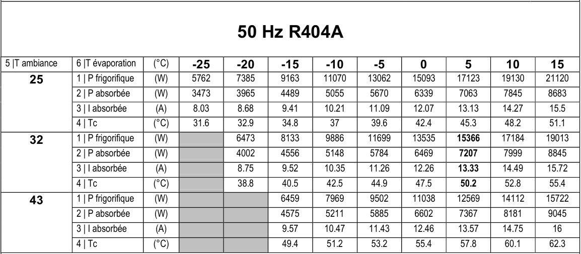 TAGT4573 ZHR