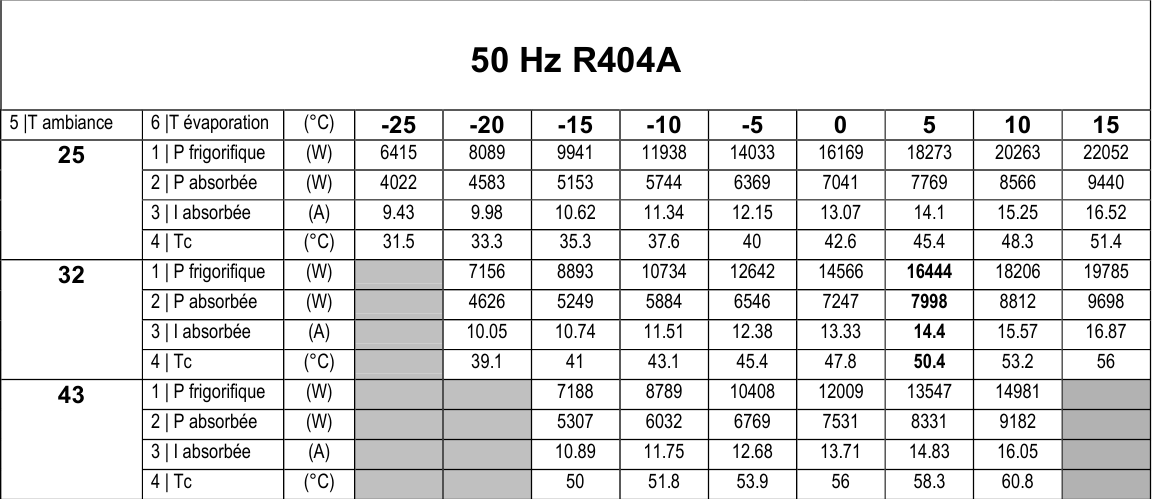 TAGT4581 ZHR