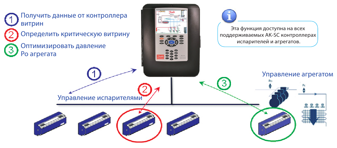 ak sc355_3