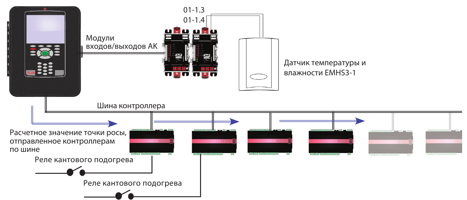ak sc 355_1