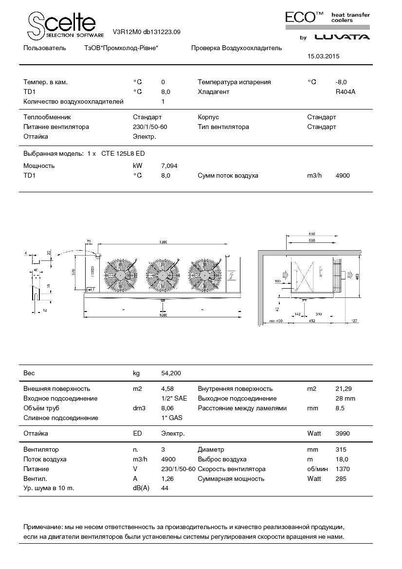 Технические характеристики и размеры воздухоохладителя ECO CTE 125L8 ED