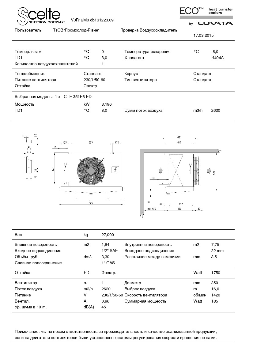 Технические характеристики и размеры воздухоохладителя ECO CTE 351E8 ED