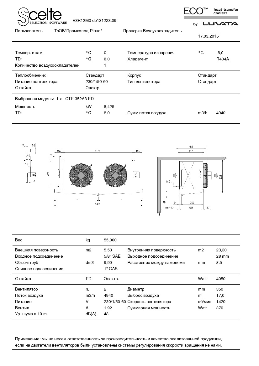 Технические характеристики и размеры воздухоохладителя ECO CTE 352A8 ED