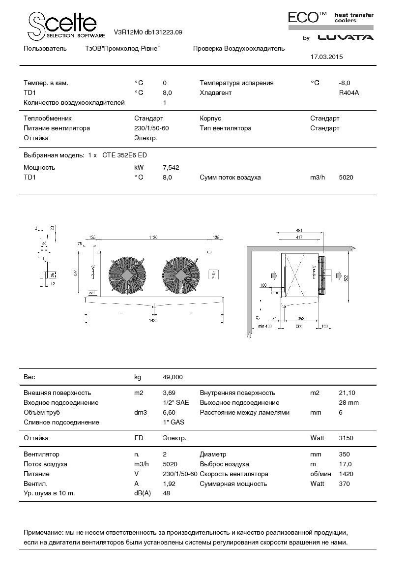 Технические характеристики и размеры воздухоохладителя ECO CTE 352E6 ED