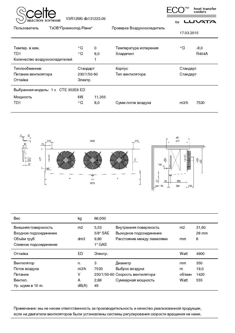 Технические характеристики и размеры воздухоохладителя ECO CTE 353E6 ED