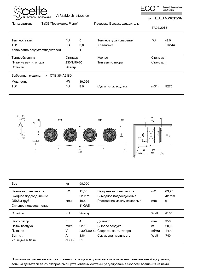 Технические характеристики и размеры воздухоохладителя ECO CTE 354A6 ED