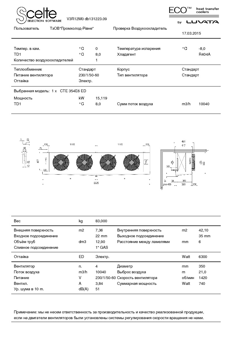 Технические характеристики и размеры воздухоохладителя ECO CTE 354E6 ED