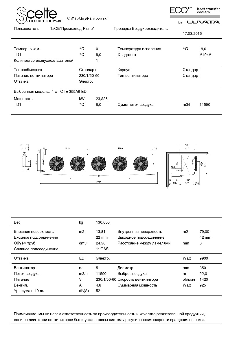 Технические характеристики и размеры воздухоохладителя ECO CTE 355A6 ED
