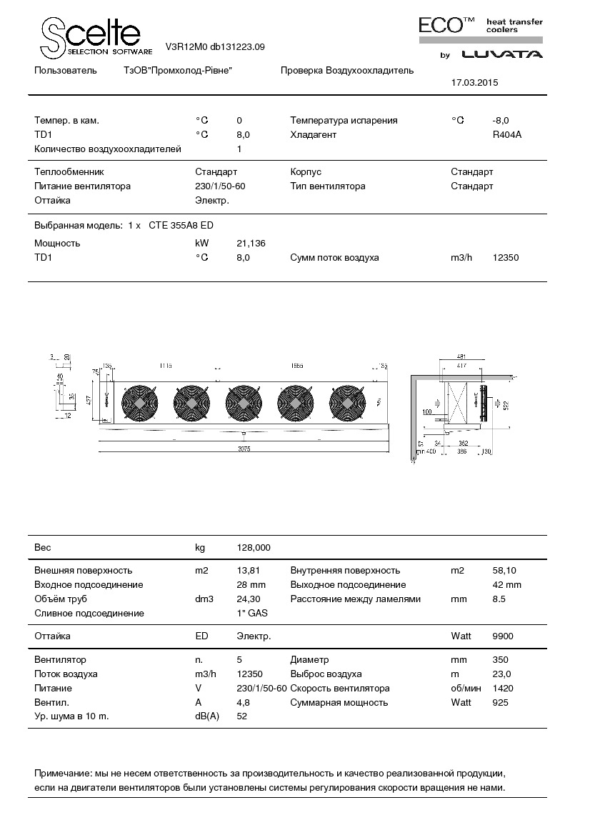 Технические характеристики и размеры воздухоохладителя ECO CTE 355A8 ED