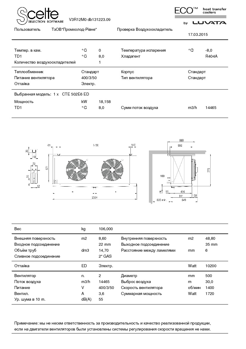 Технические характеристики и размеры воздухоохладителя ECO CTE 502E6 ED