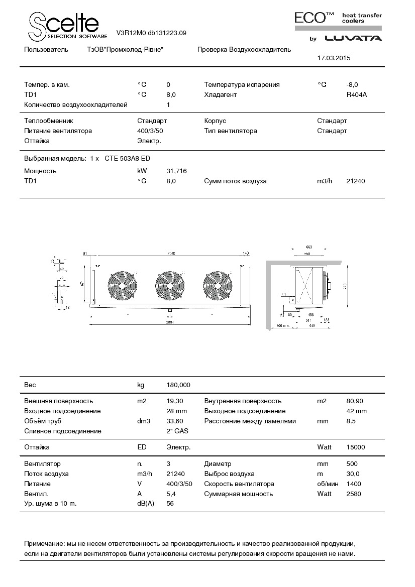 Технические характеристики и размеры воздухоохладителя ECO CTE 503A8 ED