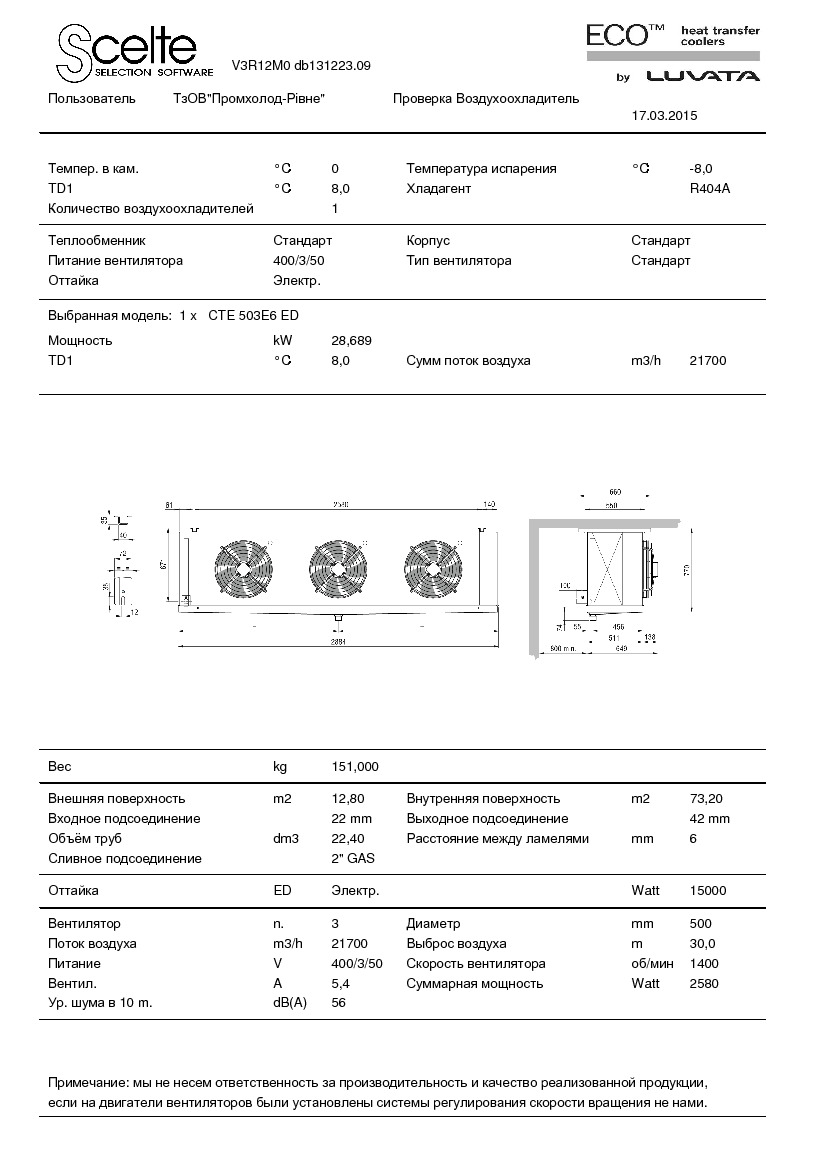 Технические характеристики и размеры воздухоохладителя ECO CTE 503E6 ED