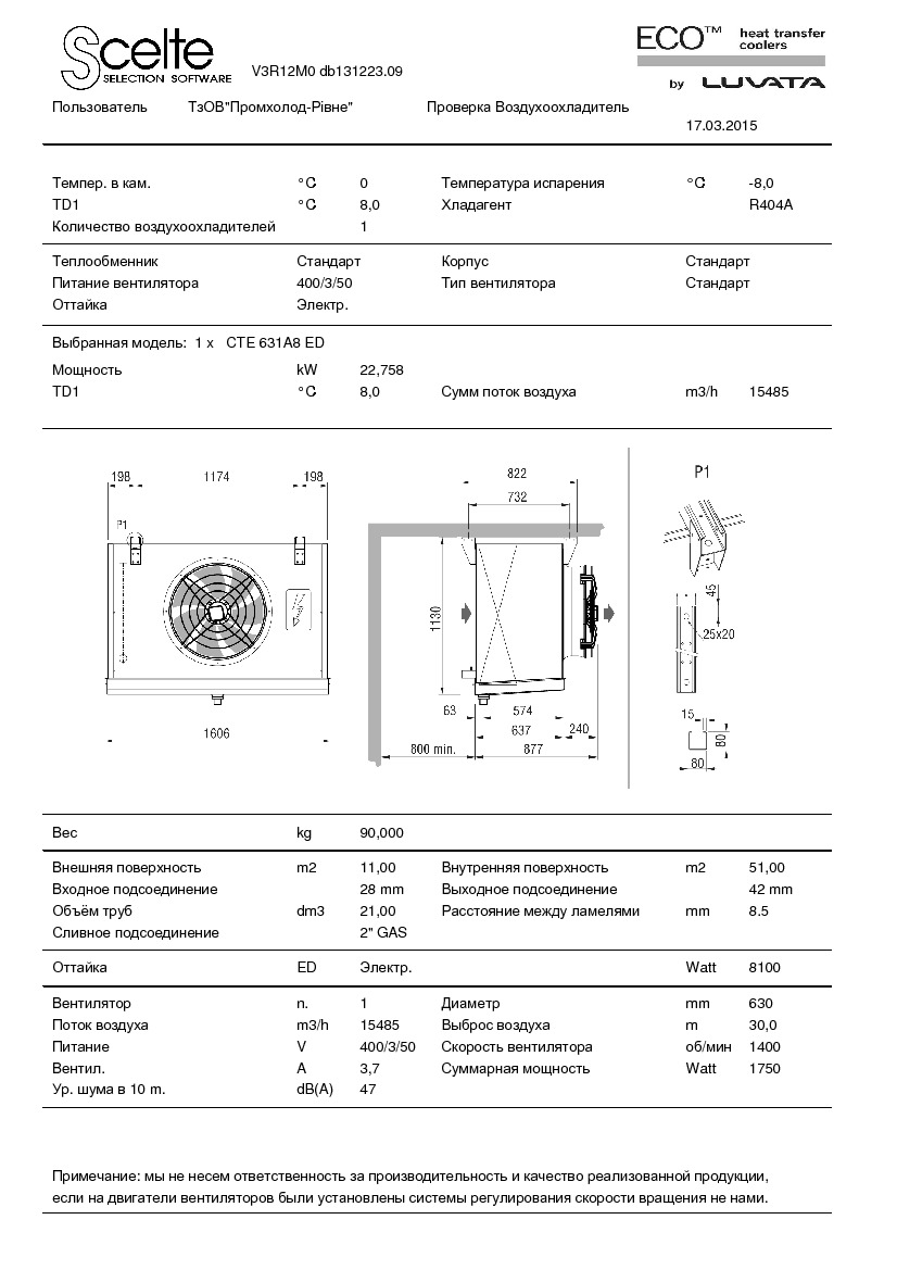 Технические характеристики и размеры воздухоохладителя ECO CTE 631A8