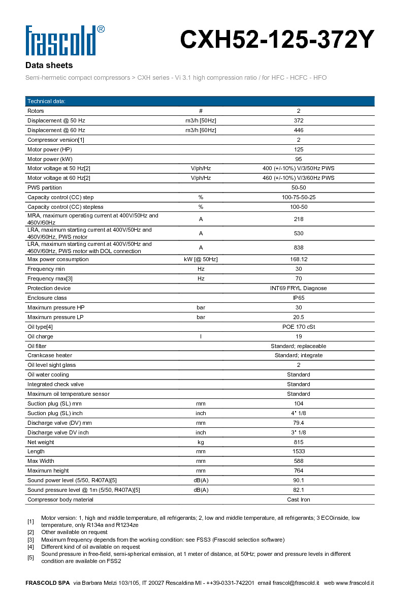 Технические характеристики и размеры винтового компрессора Frascold&nbsp;CXH52-125-372Y 