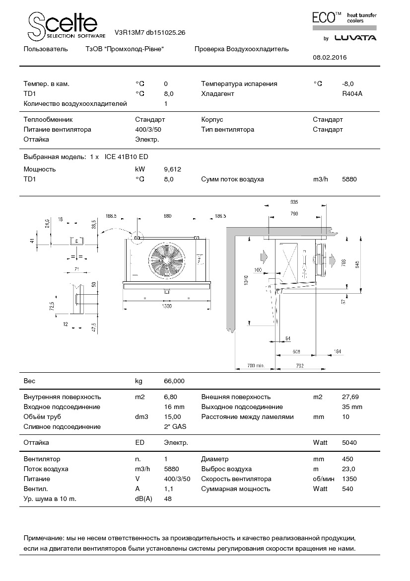 Технические характеристики и размеры воздухоохладителя&nbsp;ECO ICE41B10 ED