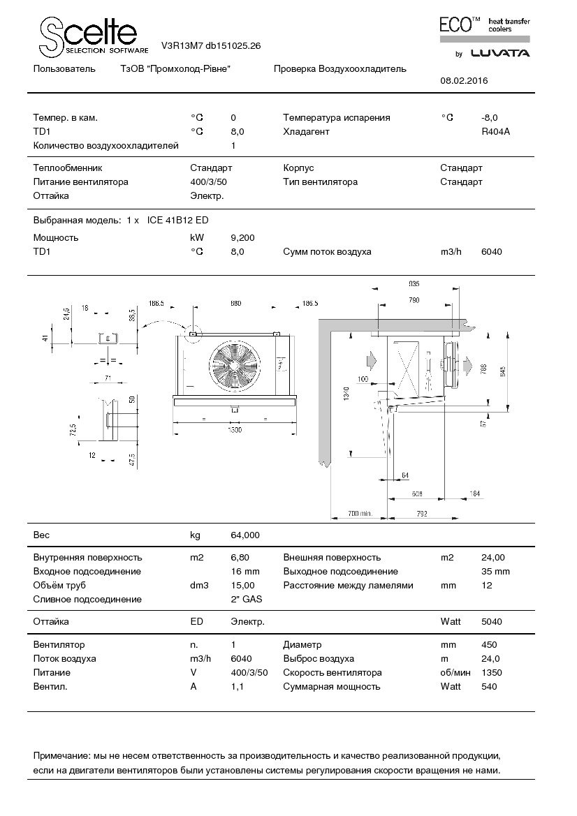 Технические характеристики и размеры воздухоохладителя&nbsp;ECO ICE41B12 ED