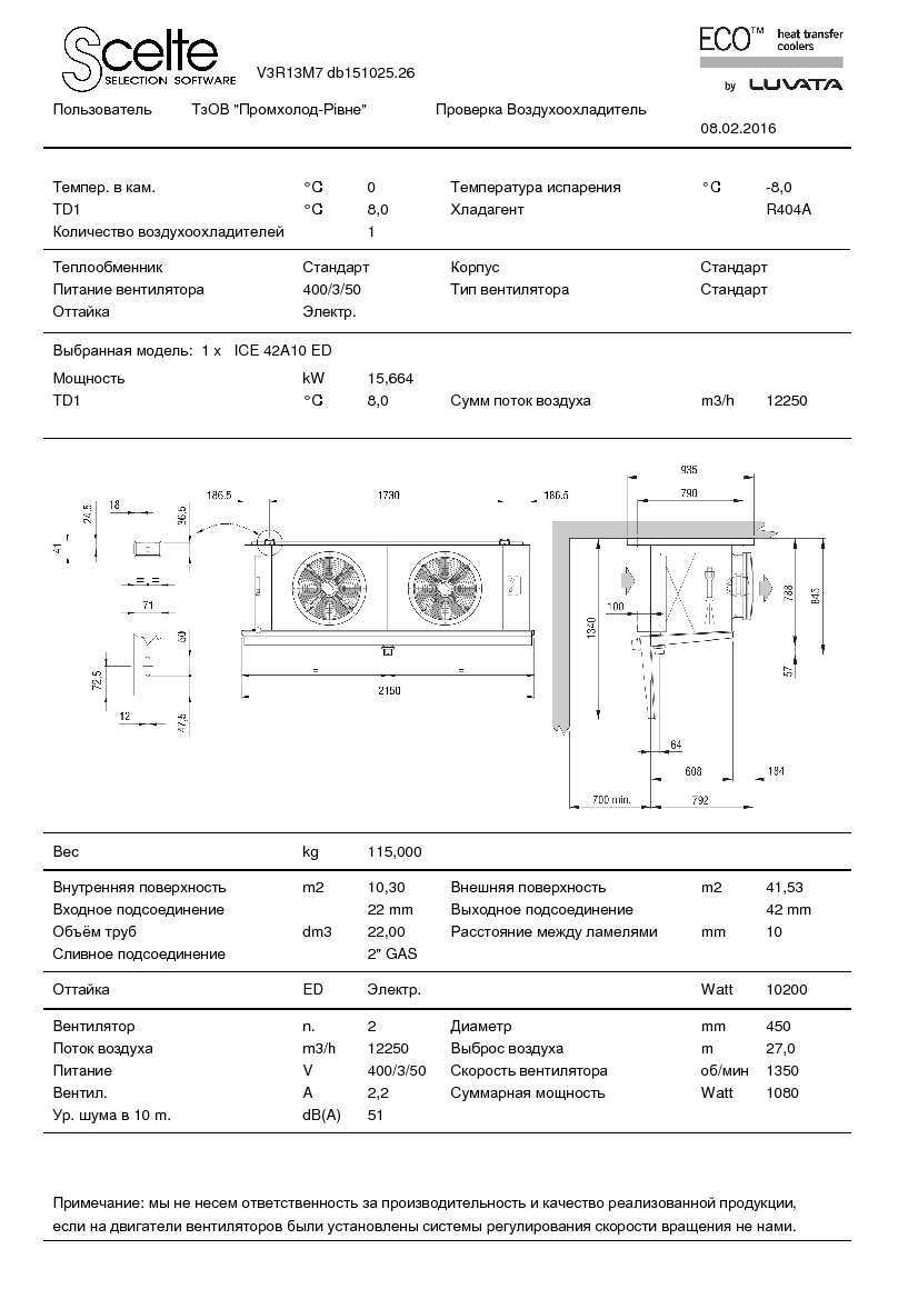 Технические характеристики и размеры воздухоохладителя&nbsp;ECO ICE42A10 ED