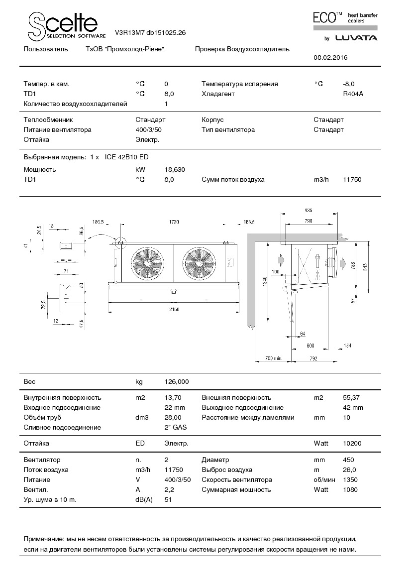 Технические характеристики и размеры воздухоохладителя&nbsp;ECO ICE42B10 ED