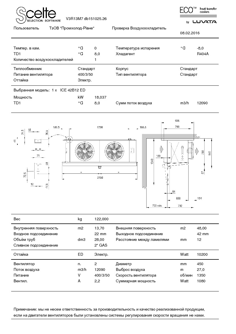 Технические характеристики и размеры воздухоохладителя&nbsp;ECO ICE42B12 ED