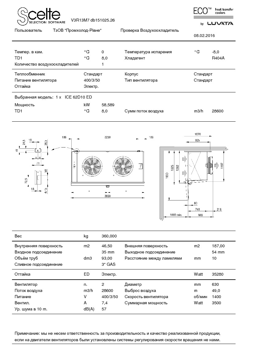 Технические характеристики и размеры воздухоохладителя&nbsp;ECO ICE62D10 ED