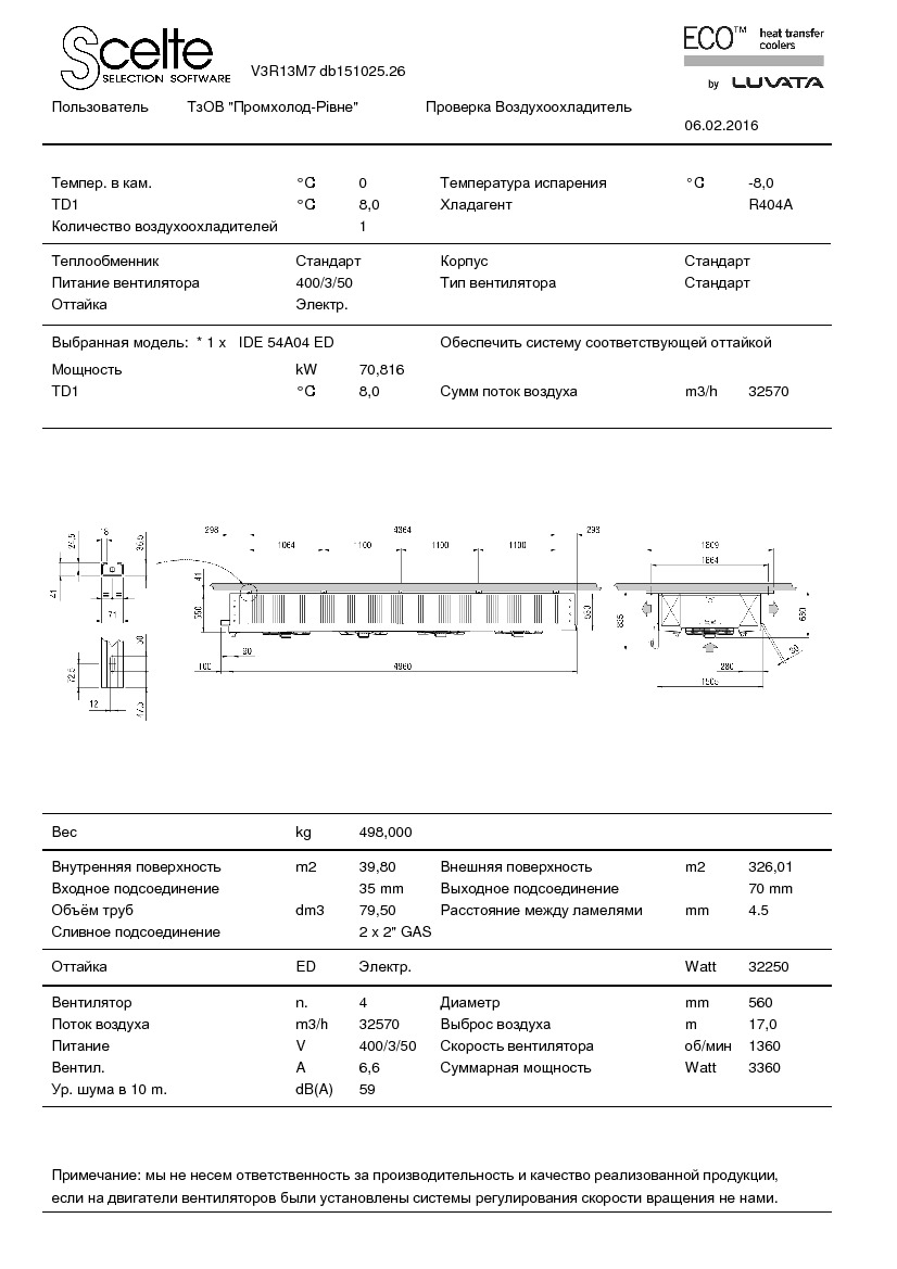 Технические характеристики и размеры воздухоохладителя&nbsp;ECO IDE54A04 ED