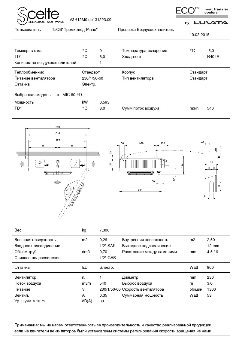 Технические характеристики и размеры воздухоохладителя ECO MIC 80