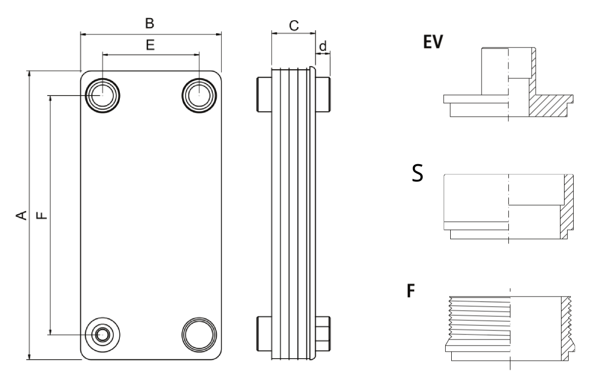 wtk P15-30 wtk P15-30