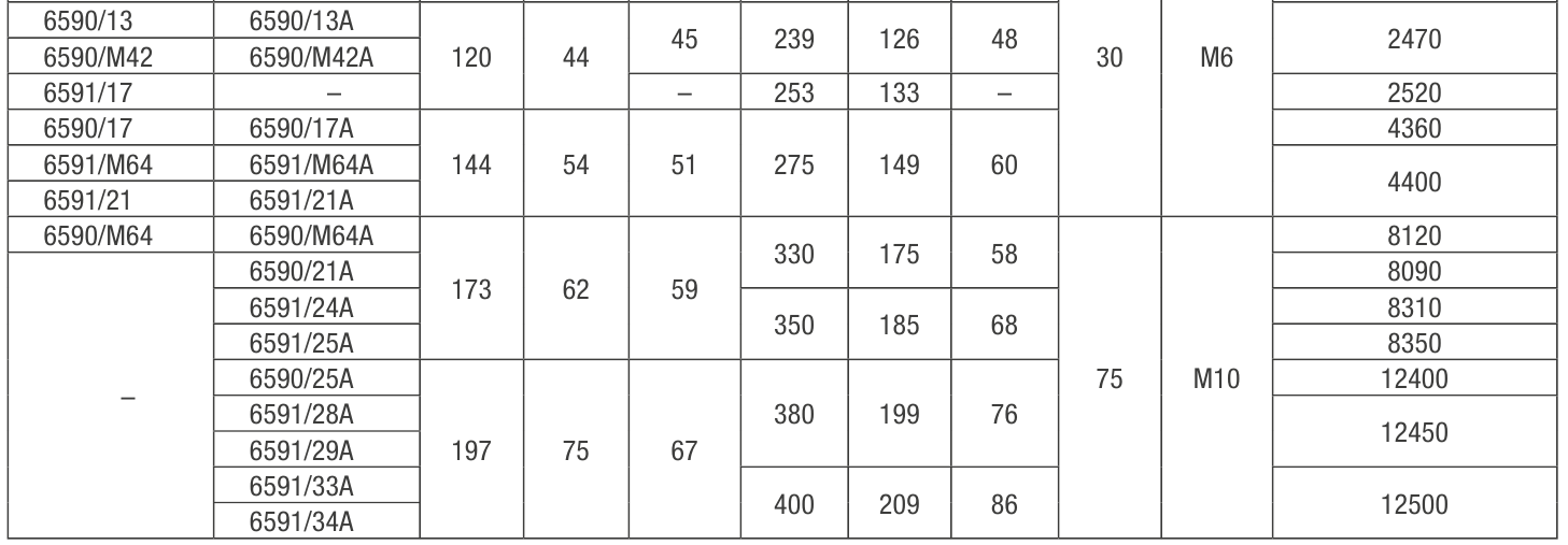 6571_6591