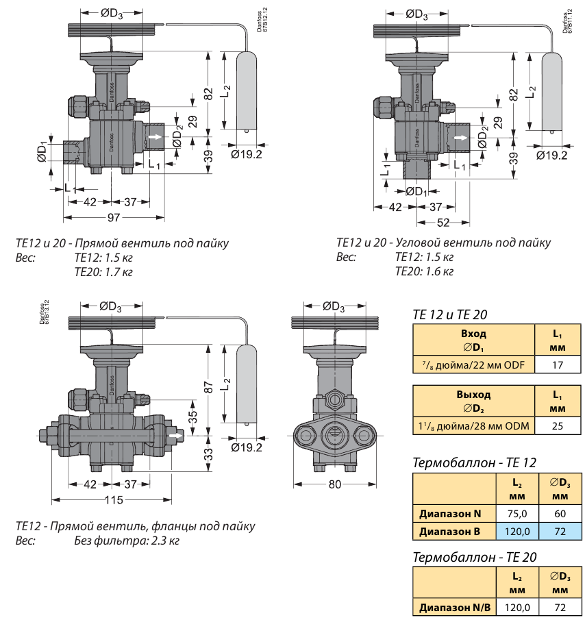 TE12_TE20 Danfoss dimen