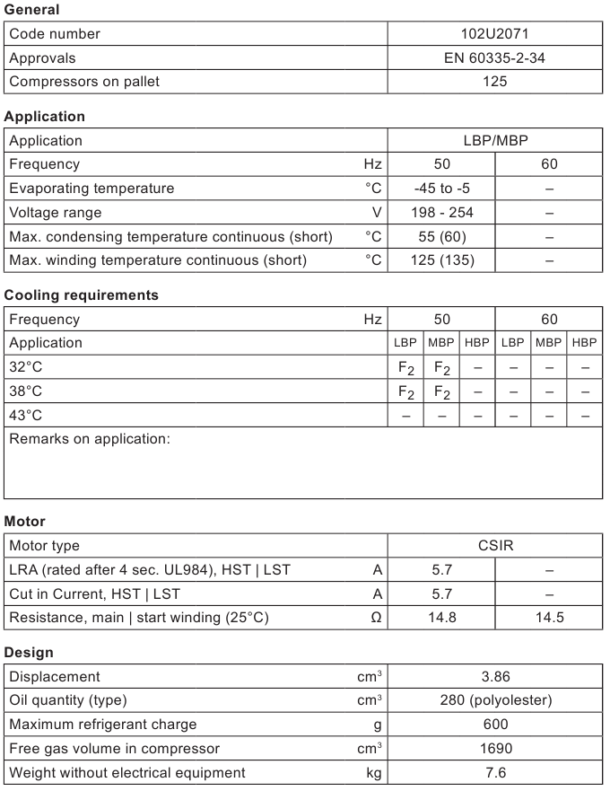 102U2071
