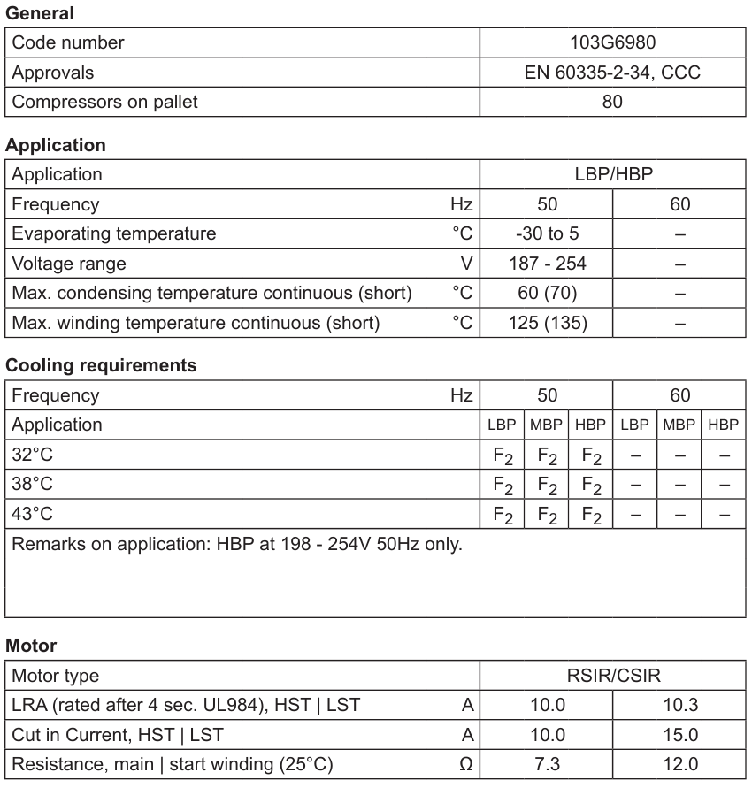 103G6980