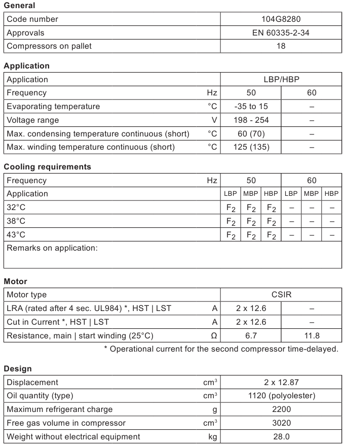 104G8280