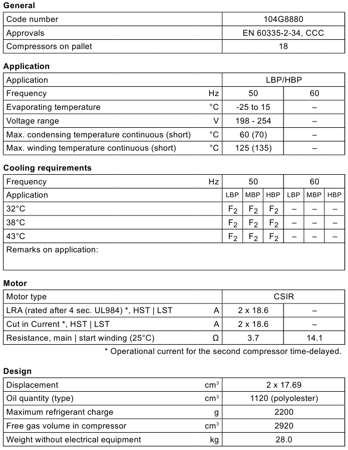 104G8880